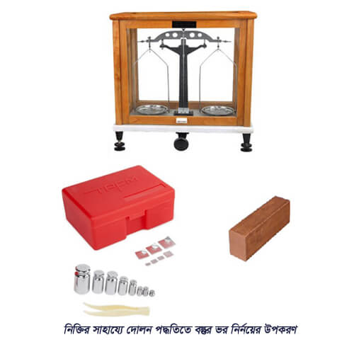 Determining the Weight of an object by oscillation method with the help of Mauta Balance