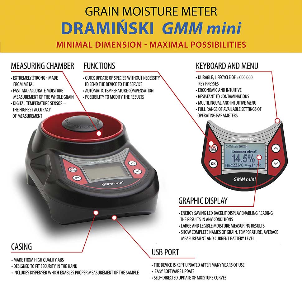 DRAMINSKI GMM mini Grain Moisture Meter, Poland - Image 4